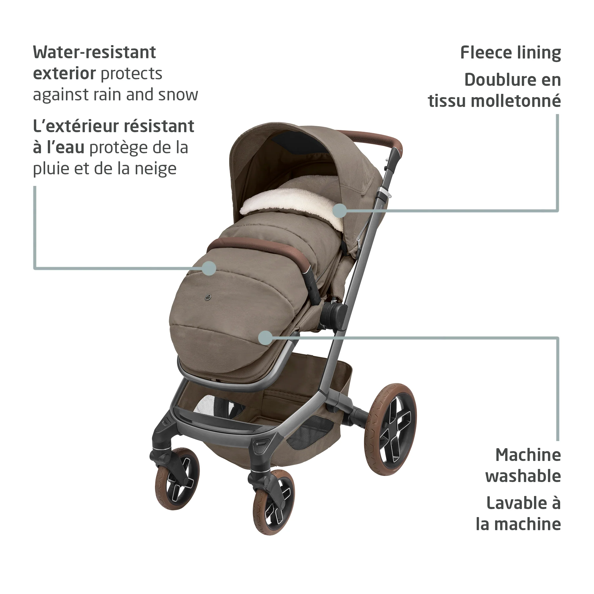 2-in-1 Footmuff - Image 4