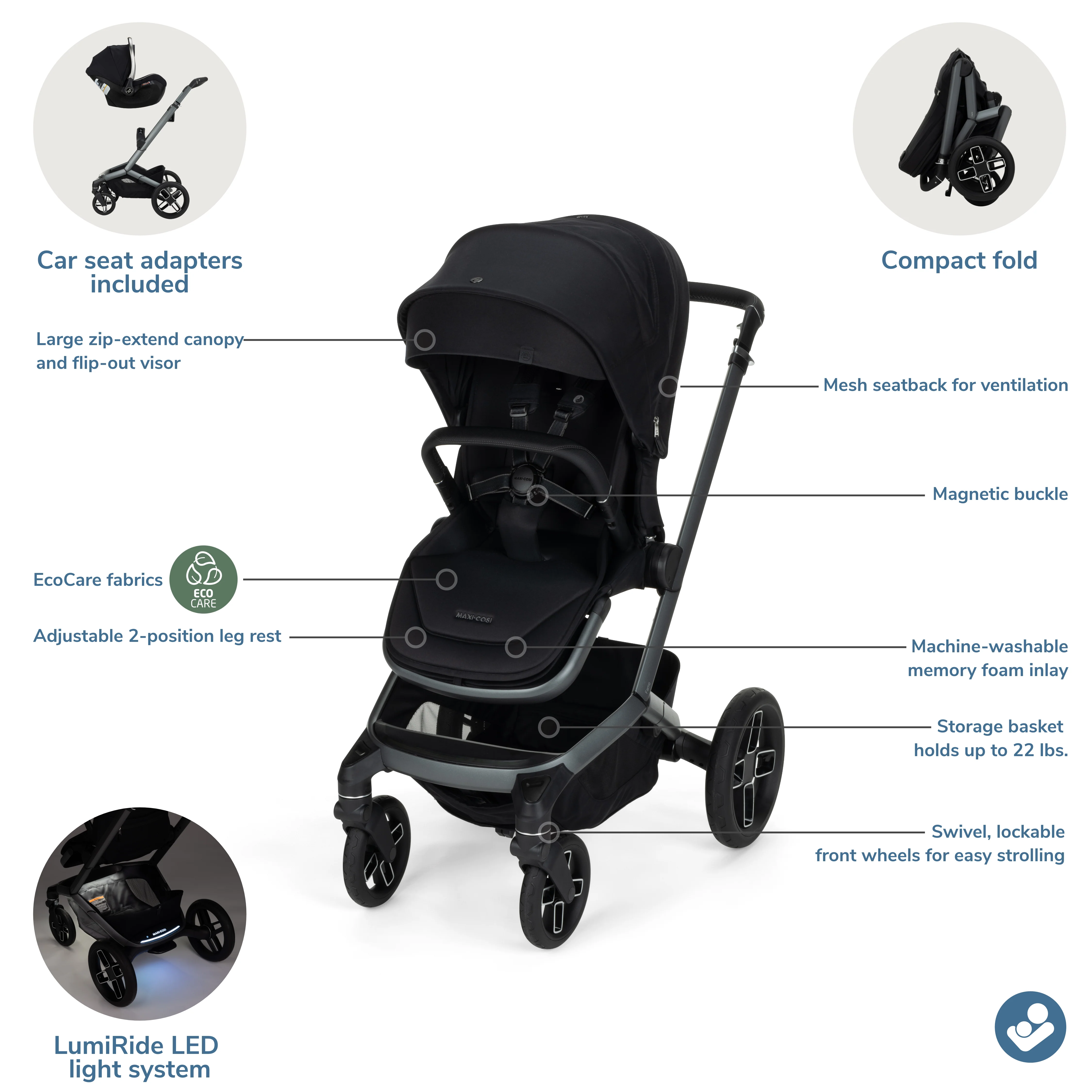 Fame™ Modular Stroller - Image 14