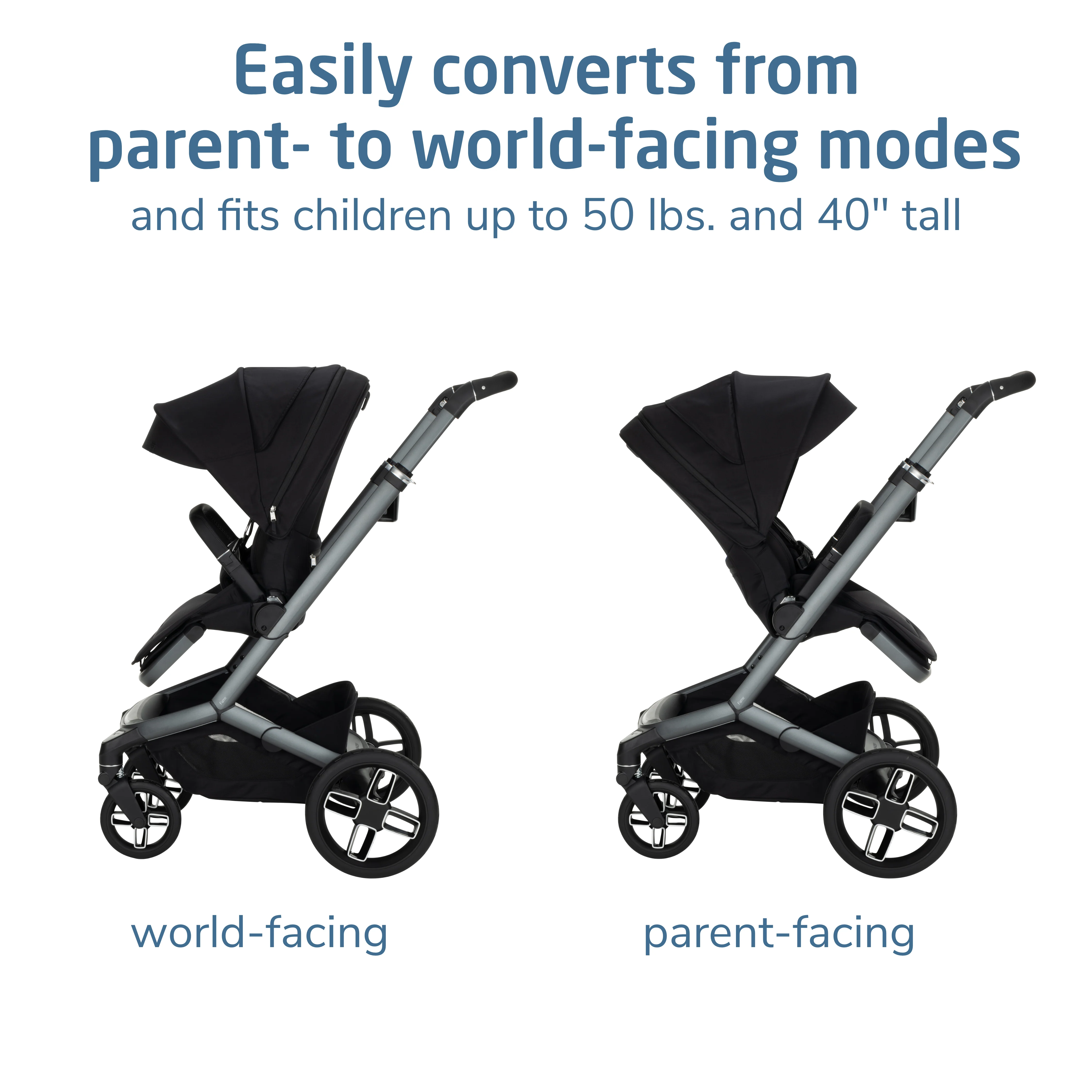 Fame™ Modular Stroller - Image 3