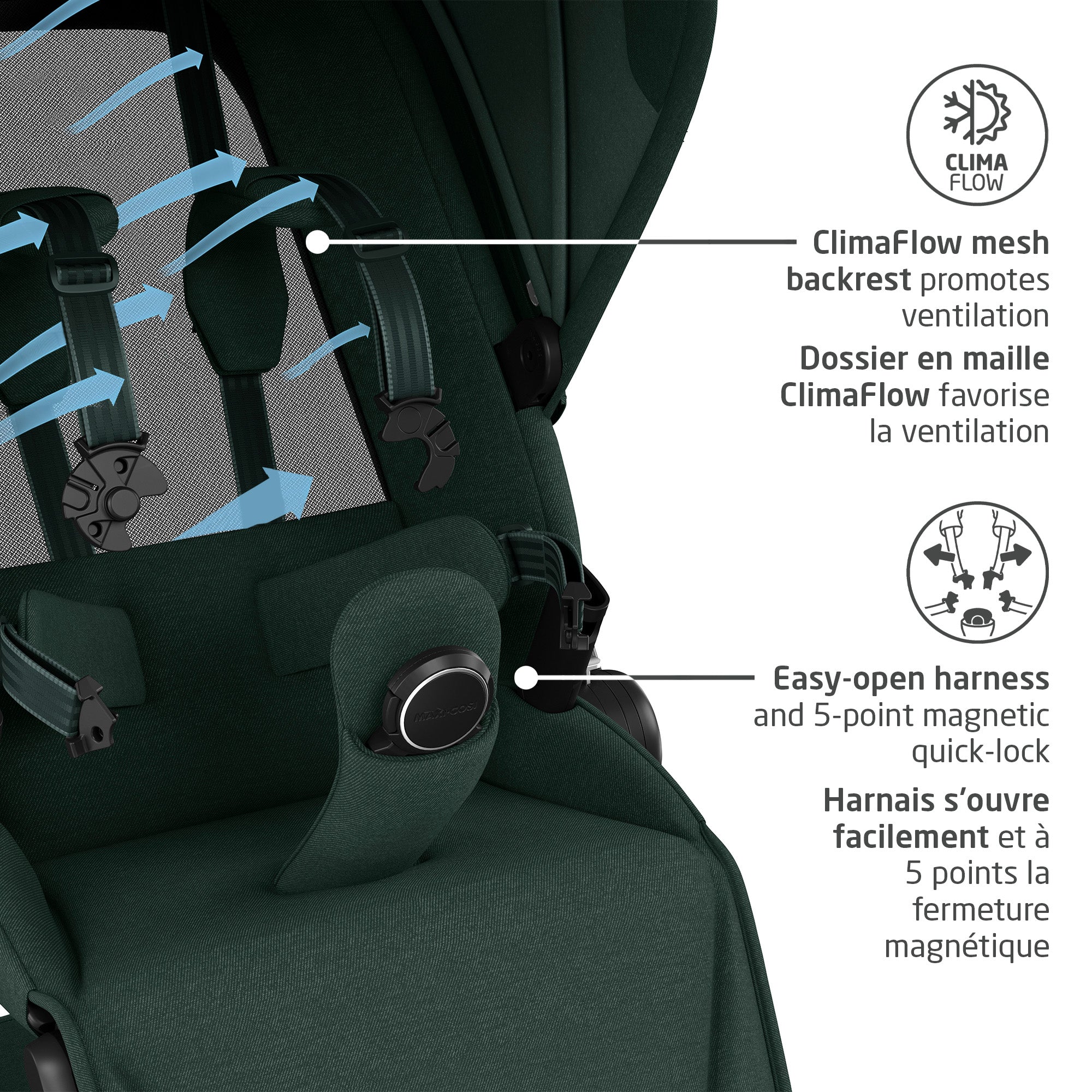 Fame Stroller & Mico Luxe+ Car Seat Travel System - Image 8