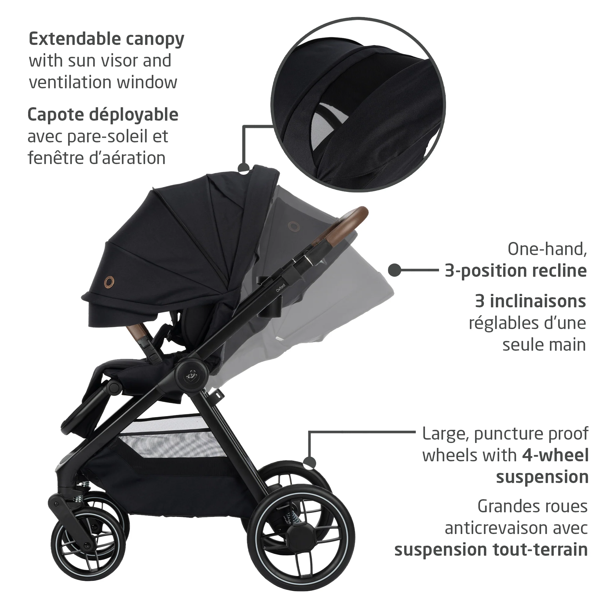 Maxi-Cosi Oxford Travel System + Oria Bassinet - Image 5