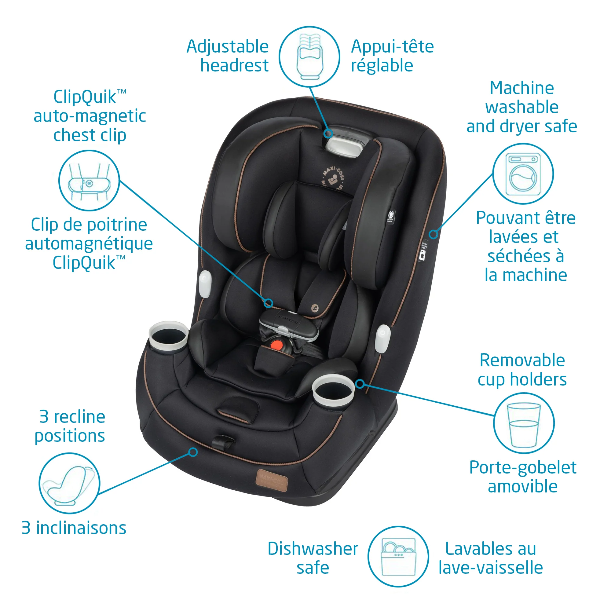 Pria All-in-One Convertible Car Seat - Image 4