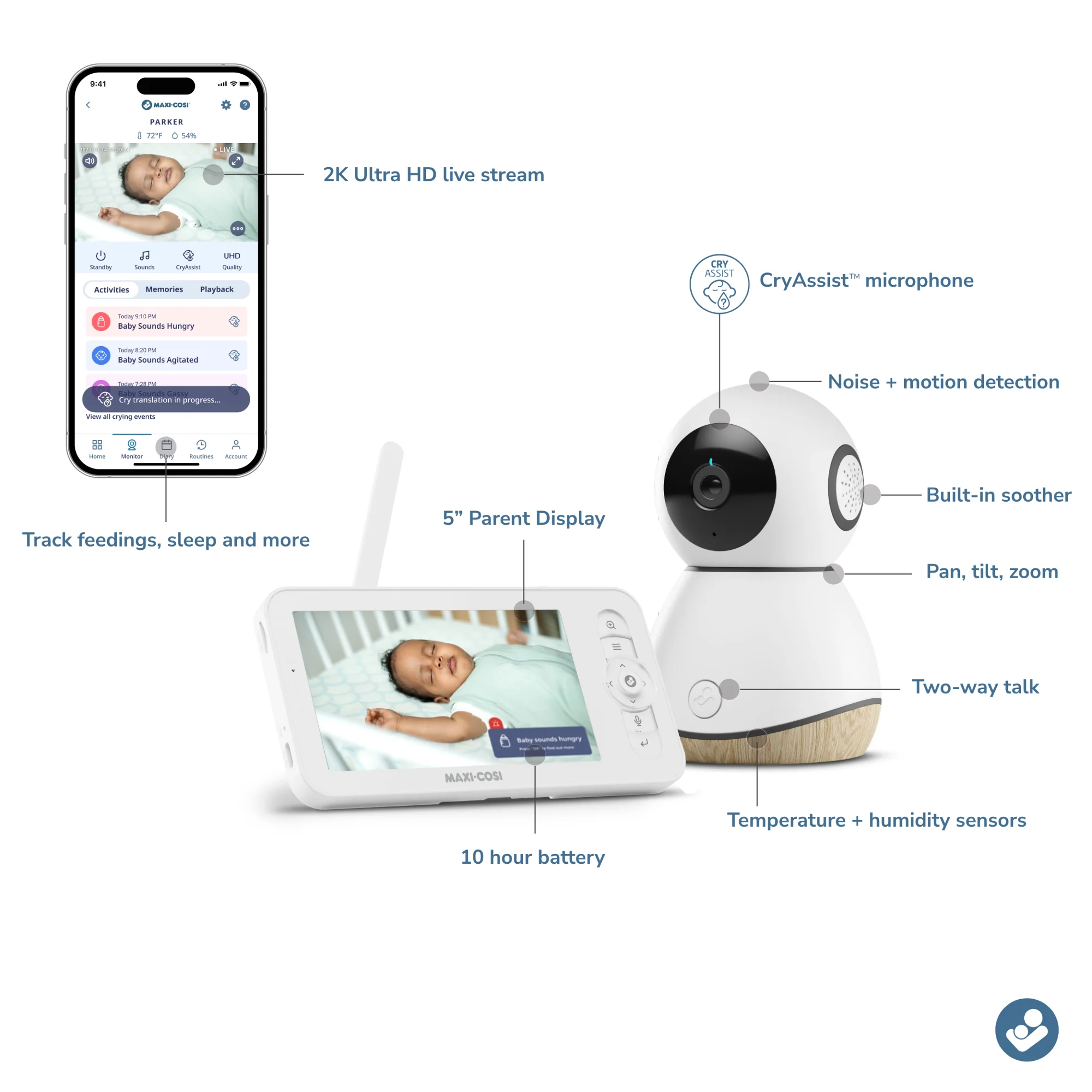 See Pro 360° Baby Monitor - Image 4