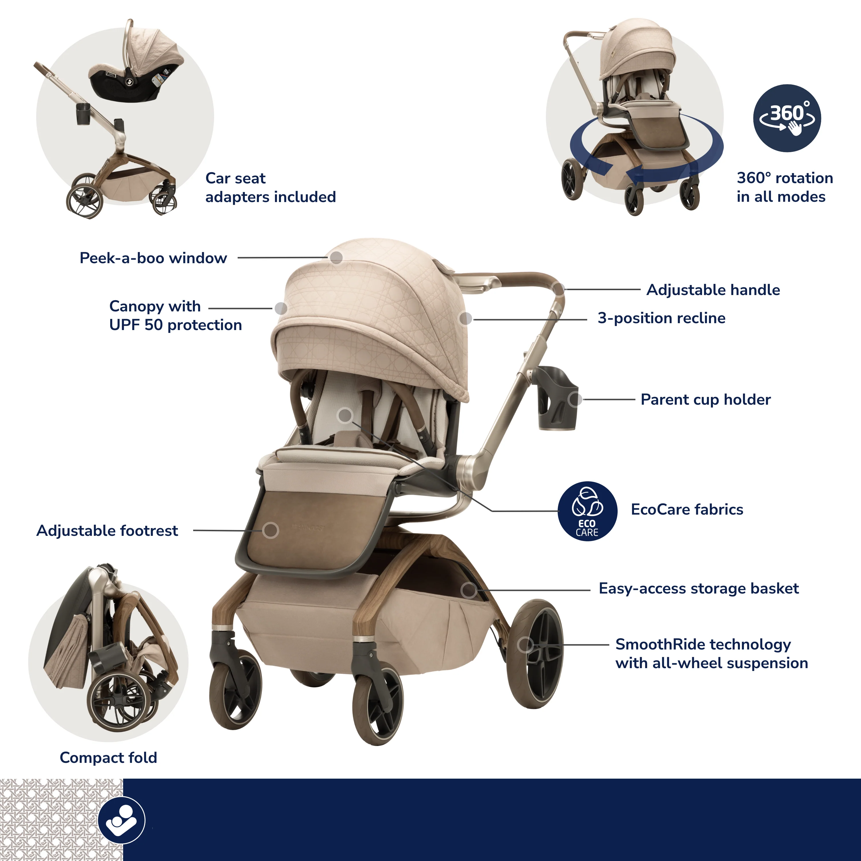 Tana 360° Rotating Modular Stroller - Image 3