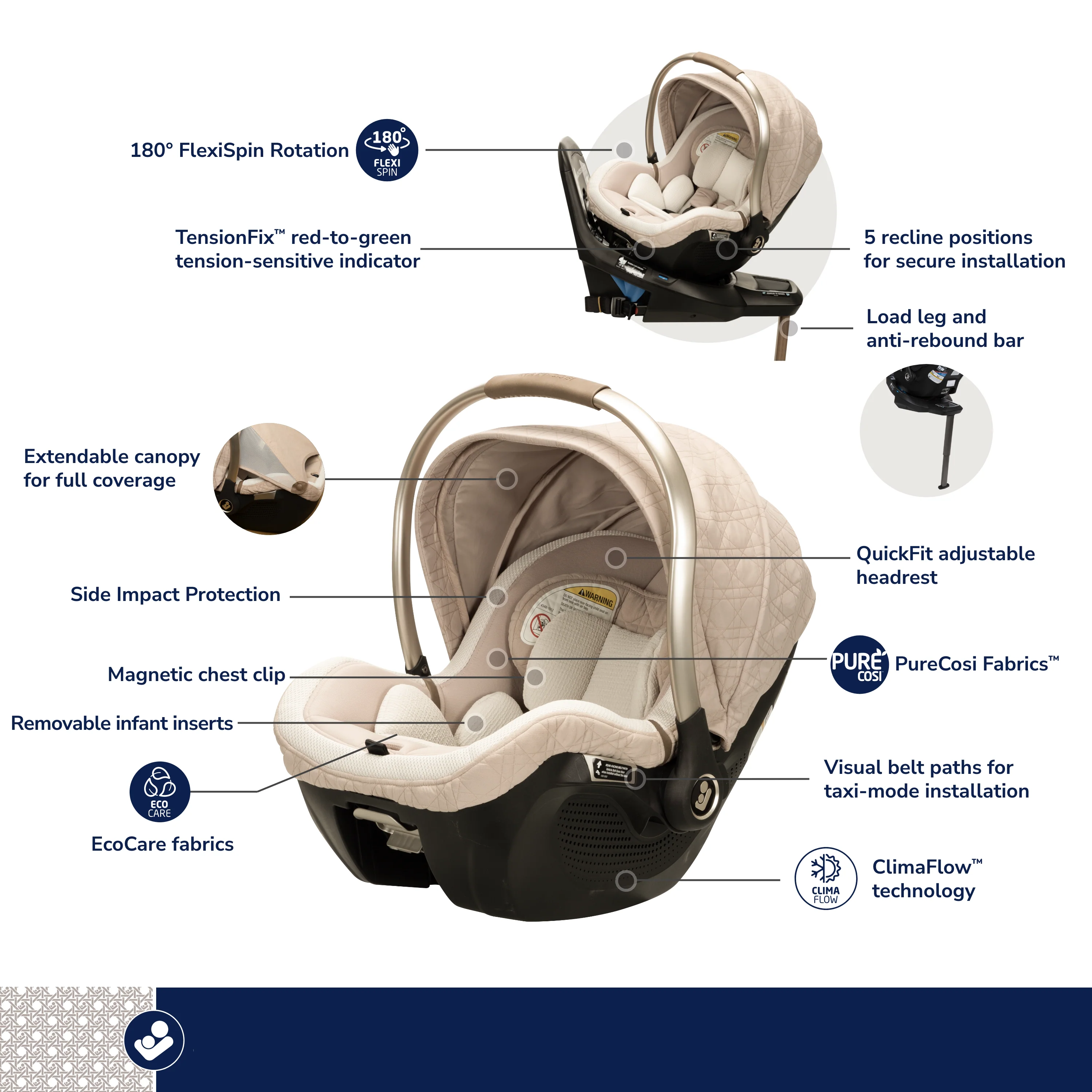 Tana 360° Rotating Travel System with Peri™ 180° in Natural Heritage - Image 5