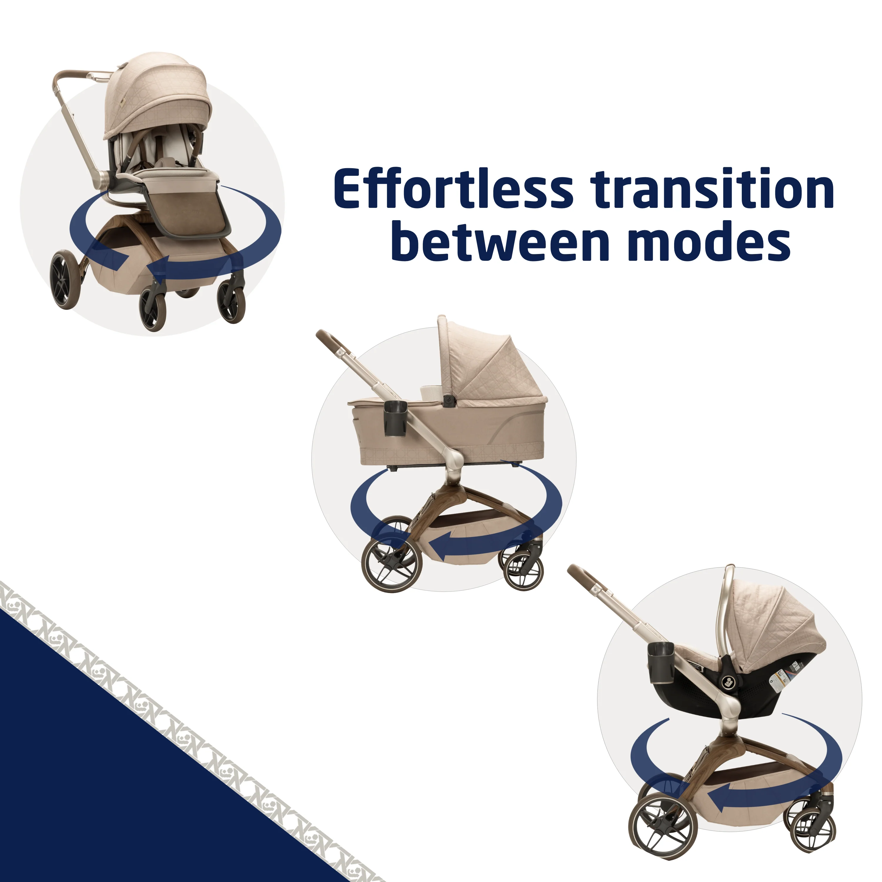 Tana 360° Rotating Modular Stroller - Image 6