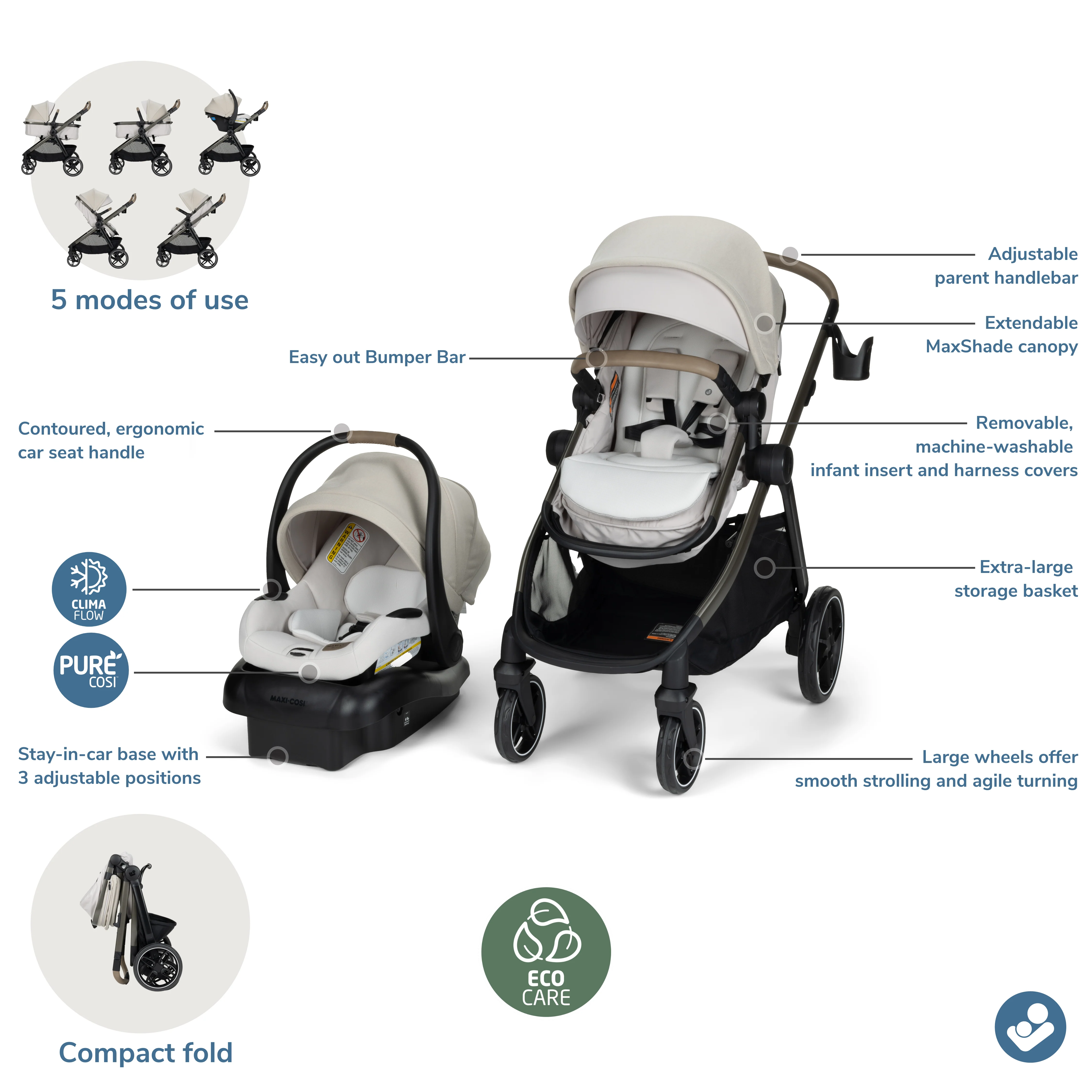Zelia™ Pro 5-in-1 Modular Travel System - Image 14